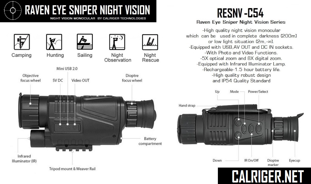 RavenEye Sniper Night Vision